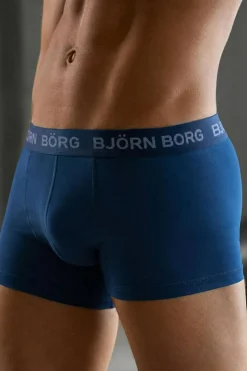 Bjorn borg