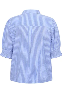 Sisters point