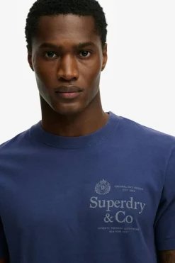 Superdry