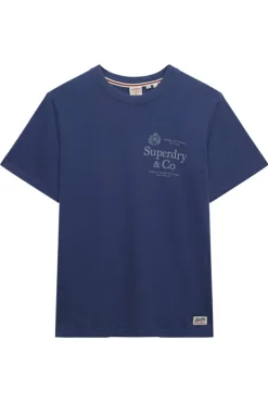 Superdry