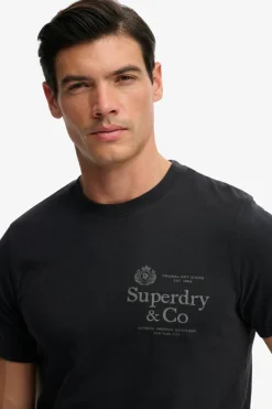 Superdry