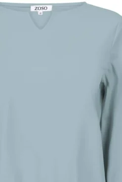 Zoso